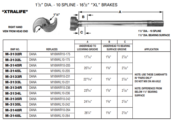 Camshaft E-9728 1-1/2-10 X 24.00" RH M-3135-R