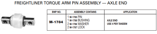 Torque Pin Assembly E-2285 FL9M-KIT