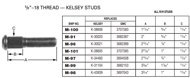 Wheel Stud E-5623 M-100