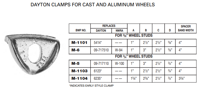 Rim Clamp 6123 M-1103