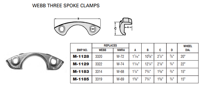 Rim Clamp E-5824 13-4801 M-1128