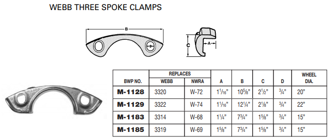 Rim Clamp E-5825 M-1129