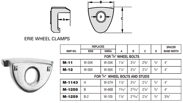 Rim Clamp E-5760 M-1143