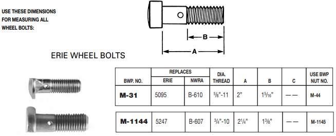 Wheel Stud E-5761 M-1144