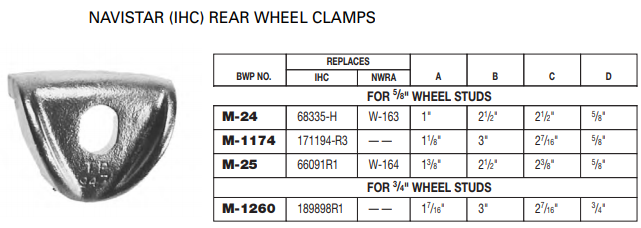 Rim Clamp E-5772 M-1174