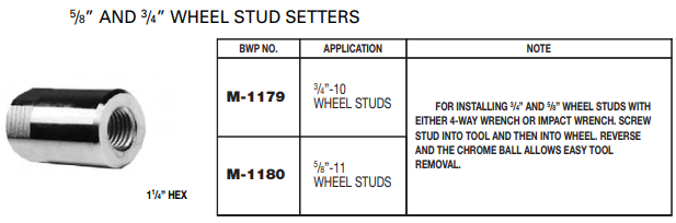 3/4-10 Wheel Stud Setter E-5834 M-1179