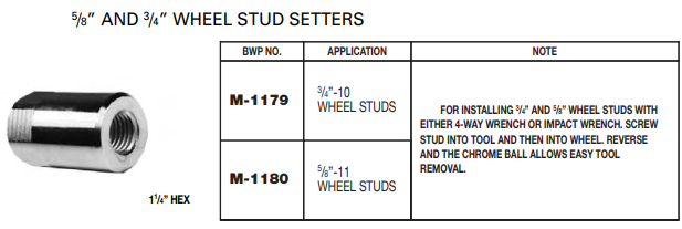 5/8-11 Wheel Stud Setter E-5833 M-1180
