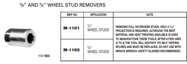3/4 Wheel Stud Remover M-1181