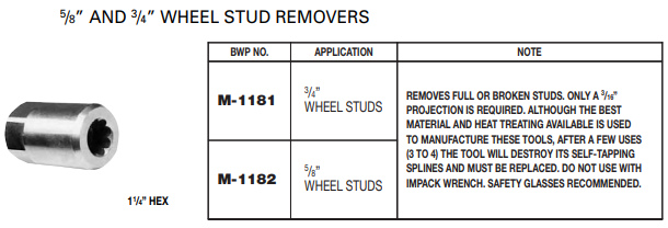 5/8 Wheel Stud Remover M-1182