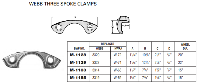 Rim Clamp M-1185 203.2046