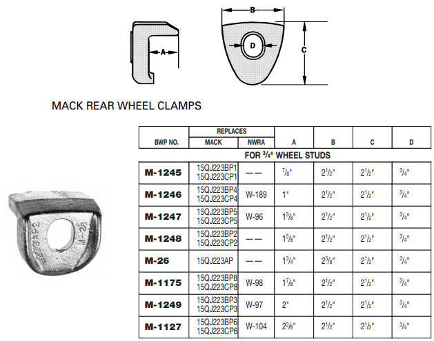 Rim Clamp M-1245