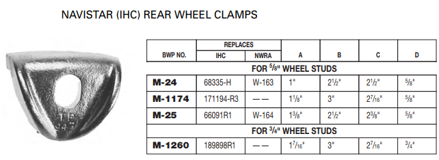 Rim Clamp M-1260