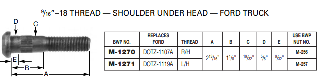 Wheel Stud E-8959L M-1271