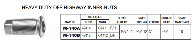 Inner Cap Nut E-7898R M-140-A