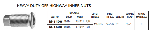 Inner Cap Nut E-7898L M-140-B