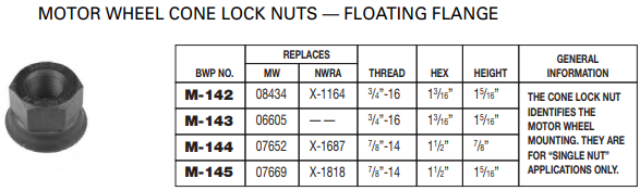 Wheel Nut E-5708 M-142