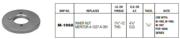 Axle Inner Nut E-2661 M-1968