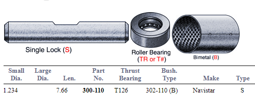 King Pin Set M-2301