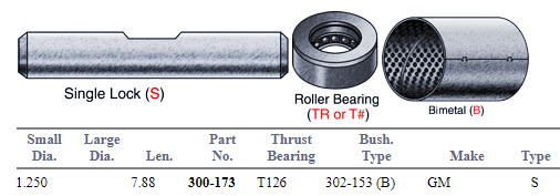 King Pin Set E-4443B M-2317