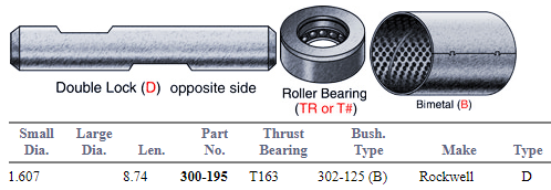 King Pin Set M-2326