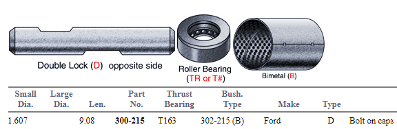 King Pin Set E-4457B M-2338