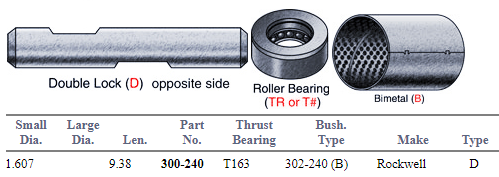 King Pin Set M-2358