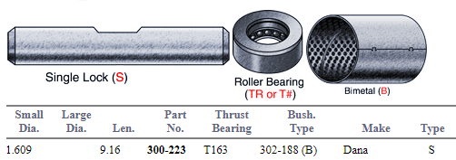 King Pin Set M-2373