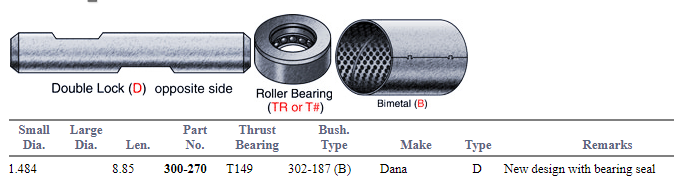 King Pin Set M-2386