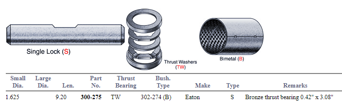 King Pin Set E-6869B M-2390