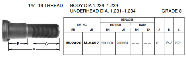 Wheel Stud E-5984R M-2426