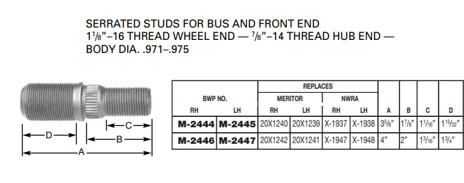 Wheel Stud E-5921L M-2445