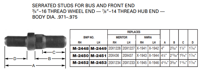 Wheel Stud E-5920R M-2448