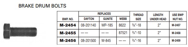 Drum Bolt 86222 W-892 13-6521 M-2454