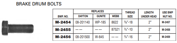 Brake Drum Bolt M-2455