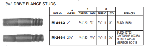 Wheel Stud E-5792 M-2463