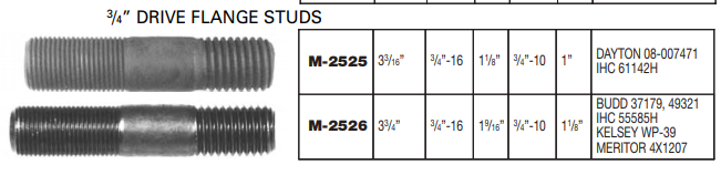 Drive Stud E-5955 207.1025