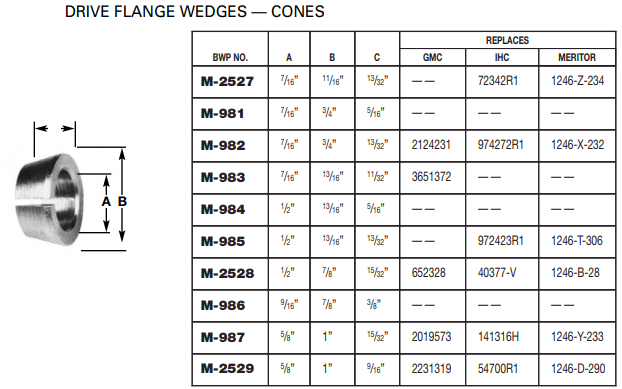 Drive Flange Wedge E-5952 203.3610