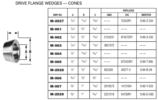 Drive Flange Wedge E-5960 203.3619