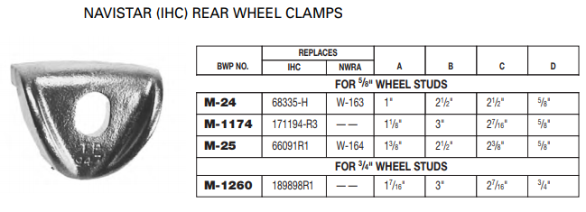 Rim Clamp E-5035 M-25