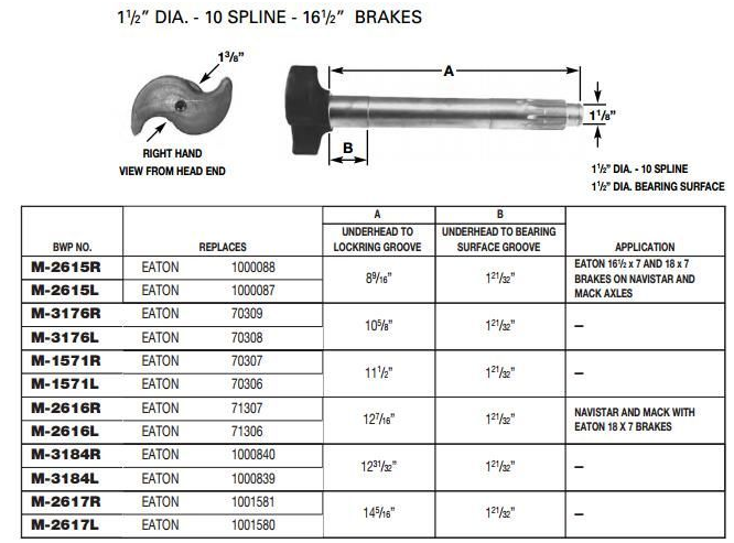 Camshaft E-3523 1-1/2-10 X 14.25" LH M-2617-L