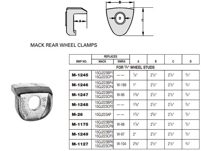 Rim Clamp E-5055 M-26