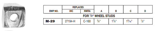 Rim Clamp 27194-H C-160 M-29