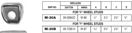 Rim Clamp E-5746 M-30-A