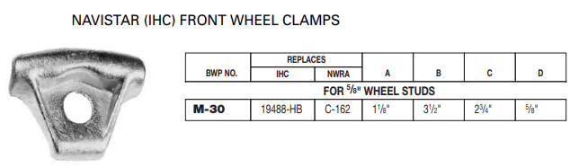 Rim Clamp M-30