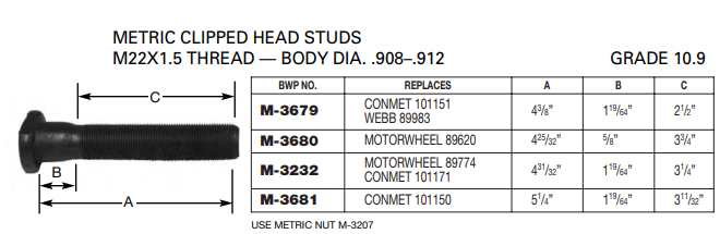 Metric Wheel Stud E-6001 M-3232