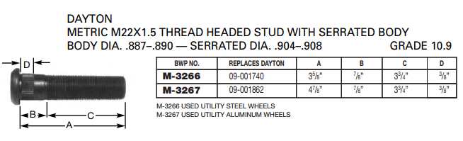 Wheel Stud E-9837 M-3266