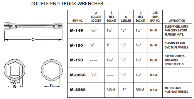 Metric 2 Way Wrench E-6038 M-3269
