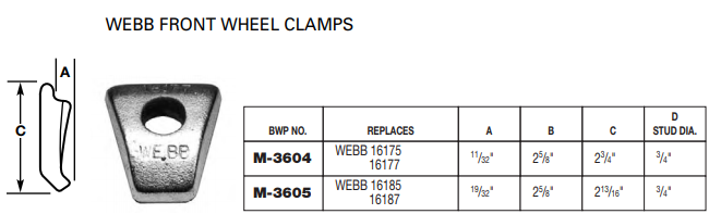 Rim Clamp E-9024 M-3604