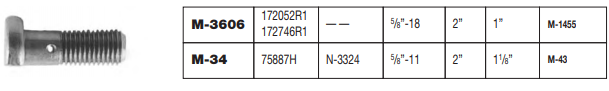 Wheel Stud E-5925 M-3606