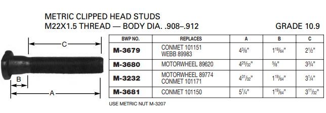 Metric Wheel Stud E-6029 M-3679